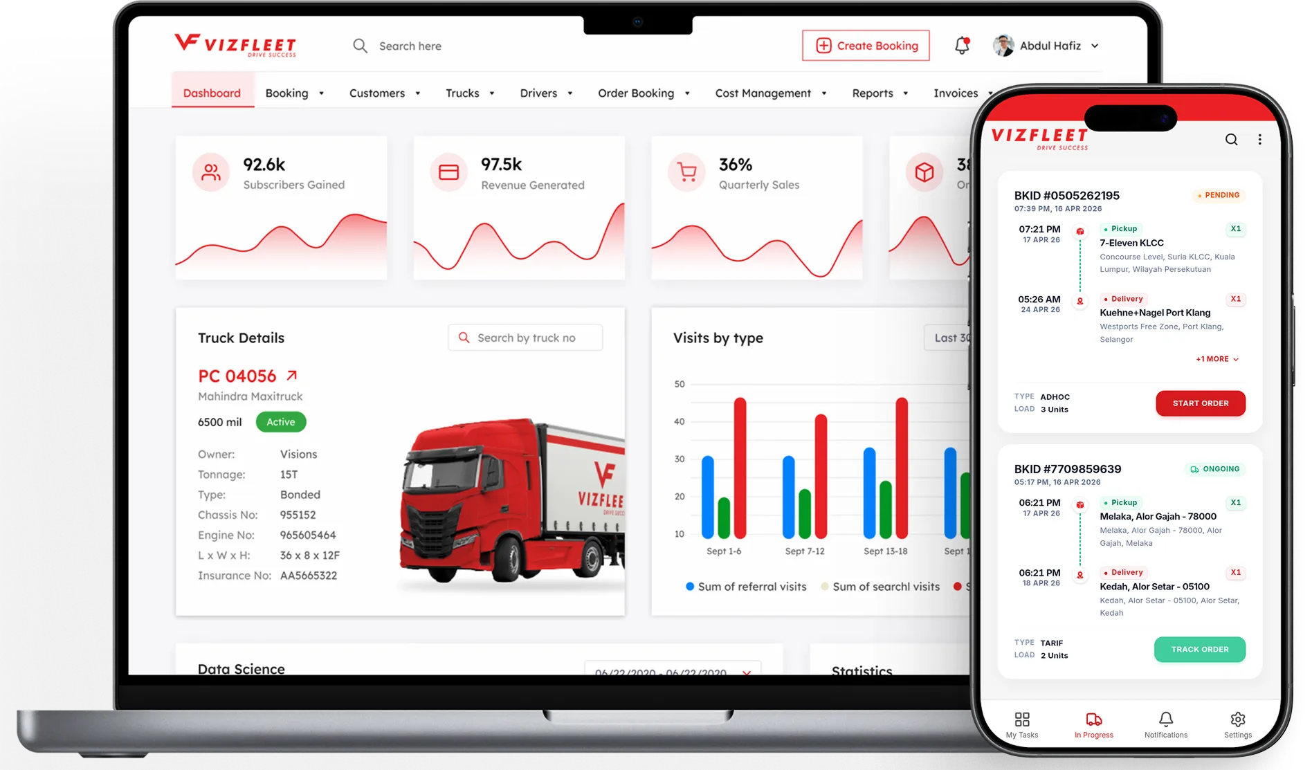 VizFleet product dashboard